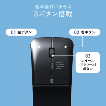 IRセンサーマウス ワイヤレス 静音 サンワダイレクト