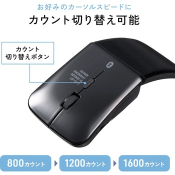 IRセンサーマウス ワイヤレス 静音 サンワダイレクト