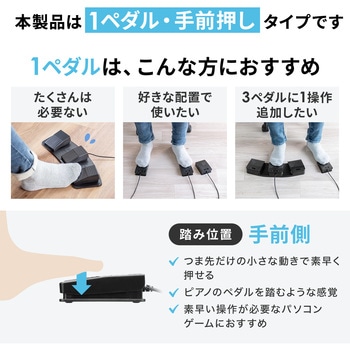 フットペダルスイッチ USB サンワダイレクト