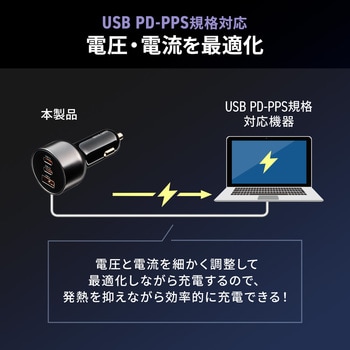 カーチャージャー USB Power Delivery対応 PD65W/33W+30W サンワダイレクト