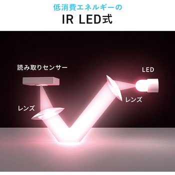 ブルーLEDマウス Bluetooth 静音 サンワダイレクト