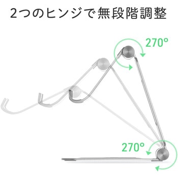 AC充電器 USB PD対応 PD65W サンワダイレクト