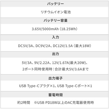 モバイルバッテリー 5000mAh プラグ一体型 サンワダイレクト