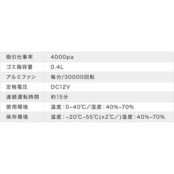 エアダスター 電動 ハンディークリーナー付き サンワダイレクト
