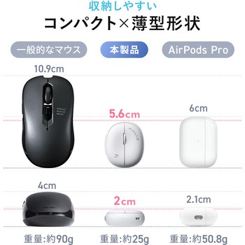 ブルーLEDマウス Bluetooth 静音 サンワダイレクト