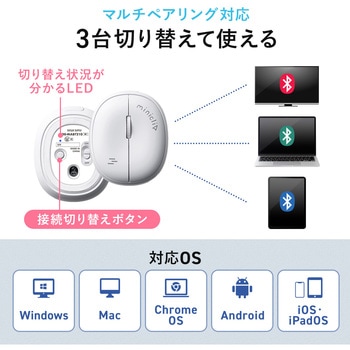 ブルーLEDマウス Bluetooth 静音 サンワダイレクト