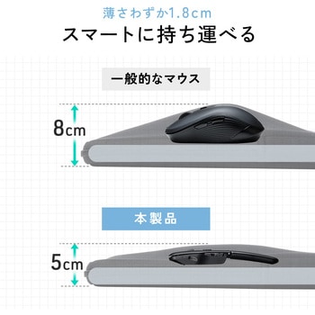 IRセンサーマウス ワイヤレス 静音 サンワダイレクト