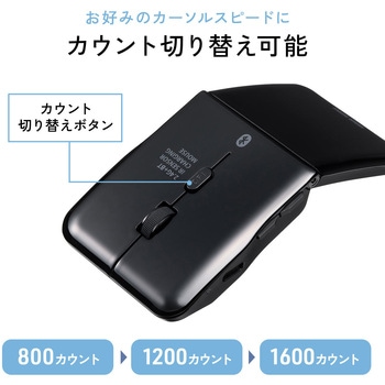 IRセンサーマウス ワイヤレス 静音 サンワダイレクト