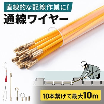 通線ワイヤー ジョイントタイプ サンワダイレクト