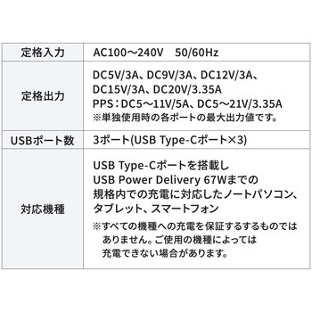AC充電器 USB Power Delivery対応 67W サンワダイレクト