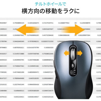 ブルーLEDマウス Bluetooth/ワイヤレス サンワダイレクト