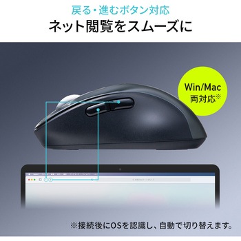 ブルーLEDマウス Bluetooth/ワイヤレス サンワダイレクト