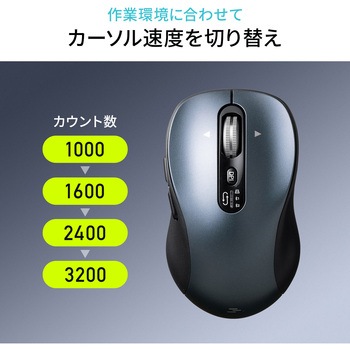 ブルーLEDマウス Bluetooth/ワイヤレス サンワダイレクト