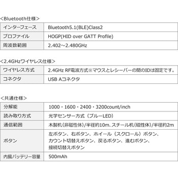 ブルーLEDマウス Bluetooth/ワイヤレス サンワダイレクト