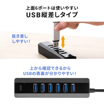 USBハブ USB 5Gbps スイッチ付き サンワダイレクト