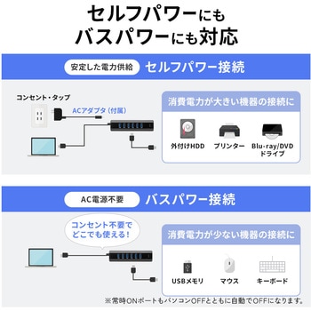 USBハブ USB 5Gbps スイッチ付き サンワダイレクト