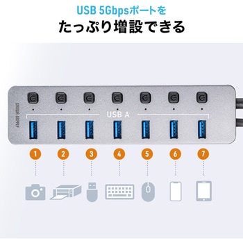USBハブ USB 5Gbps サンワダイレクト
