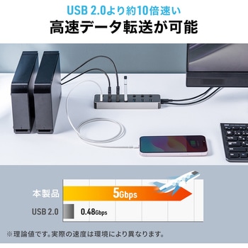 USBハブ USB 5Gbps サンワダイレクト