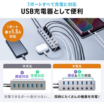 USBハブ USB 5Gbps サンワダイレクト
