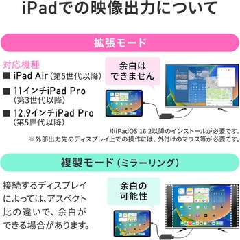 USB TypeCアダプタ USB 5Gbps PD100W対応 サンワダイレクト