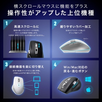 ブルーLEDマウス Bluetooth/ワイヤレス サンワダイレクト
