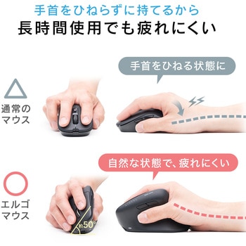 ブルーLEDマウス Bluetooth/ワイヤレス 軽量 サンワダイレクト