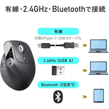 ブルーLEDマウス Bluetooth/ワイヤレス 充電式 サンワダイレクト