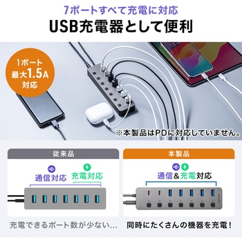 USBハブ USB TypeC サンワダイレクト