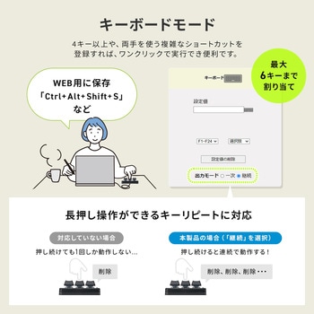 キーボード ケーブル プログラマブル サンワダイレクト