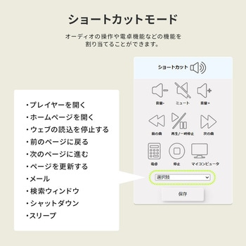 キーボード ケーブル プログラマブル サンワダイレクト