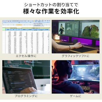 キーボード ケーブル プログラマブル サンワダイレクト
