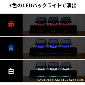 キーボード ケーブル プログラマブル サンワダイレクト