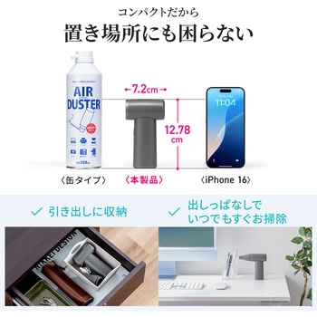 エアダスター 電動 サンワダイレクト