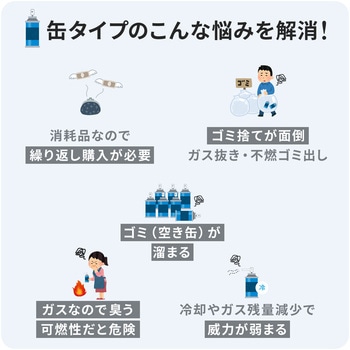 エアダスター 電動 サンワダイレクト