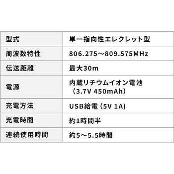 マイク ワイヤレス/ヘッドタイプ 400-SP115用 サンワダイレクト