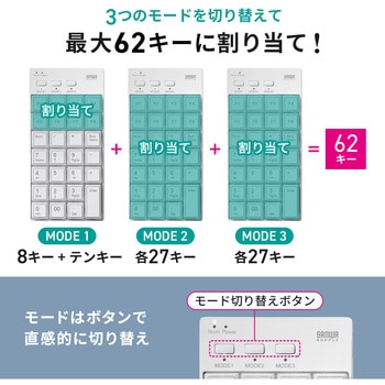 テンキー ケーブル プログラマブル サンワダイレクト