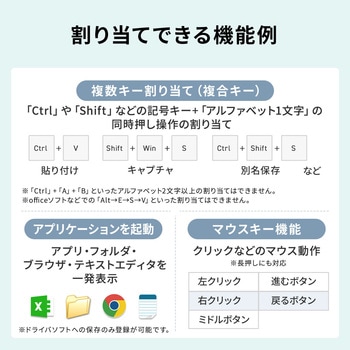 テンキー ケーブル プログラマブル サンワダイレクト