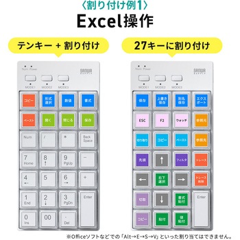 テンキー ケーブル プログラマブル サンワダイレクト
