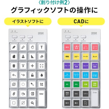 テンキー ケーブル プログラマブル サンワダイレクト