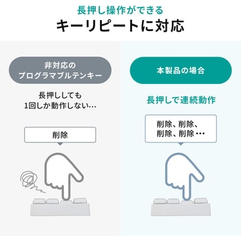 テンキー ケーブル プログラマブル サンワダイレクト