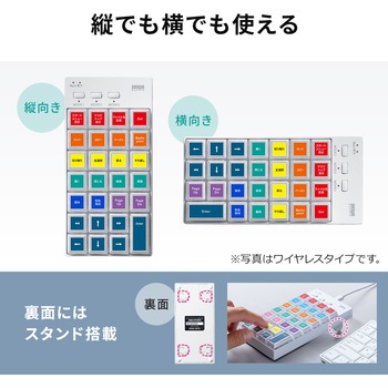 テンキー ケーブル プログラマブル サンワダイレクト