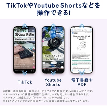 IRセンサーマウス Bluetooth リングマウス サンワダイレクト