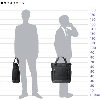 キャリングバッグ 3WAY トート サンワダイレクト