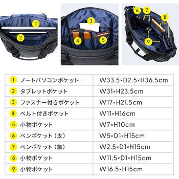 キャリングバッグ 3WAY トート サンワダイレクト