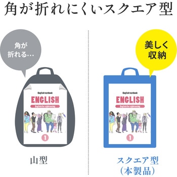 キャリングバッグ カジュアルタイプ バックパック サンワダイレクト
