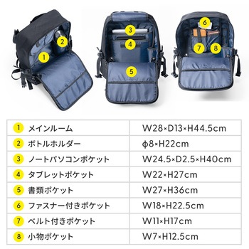 キャリングバッグ カジュアルタイプ バックパック サンワダイレクト