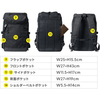 キャリングバッグ カジュアルタイプ バックパック サンワダイレクト