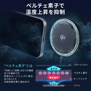 ワイヤレス充電ホルダー マグネット内蔵 吸盤タイプ サンワダイレクト