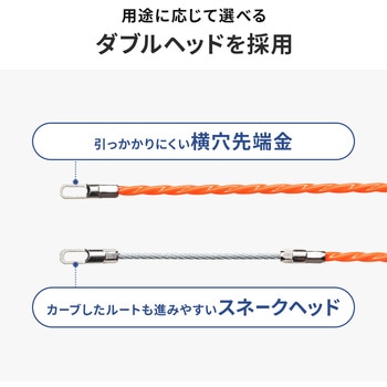 通線ワイヤー サンワダイレクト