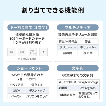 テンキー Bluetooth プログラマブル サンワダイレクト
